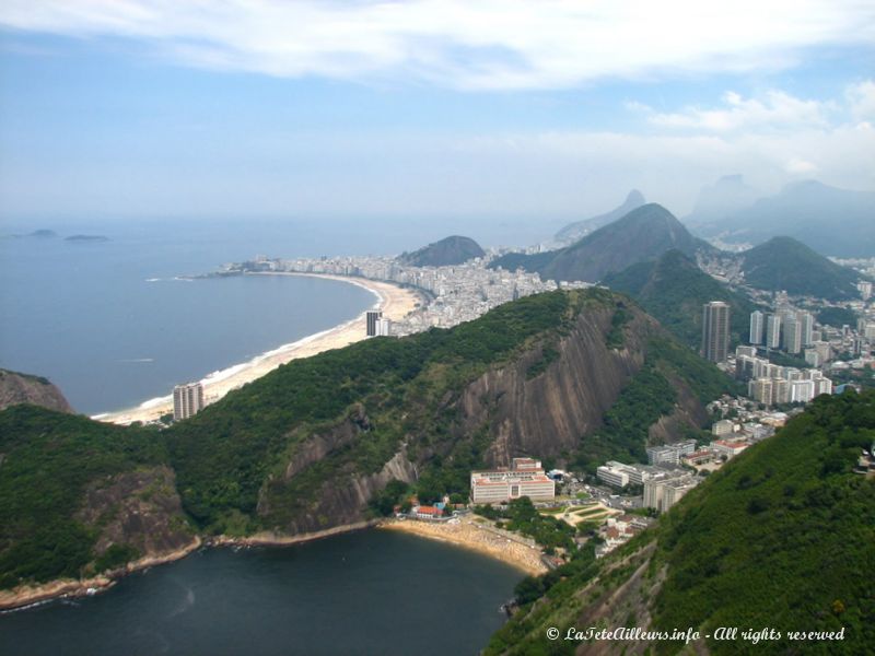 Au fond, la célèbre plage de Copacabana