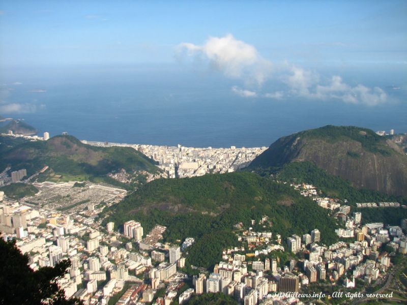 Le célèbre quartier de Copacabana