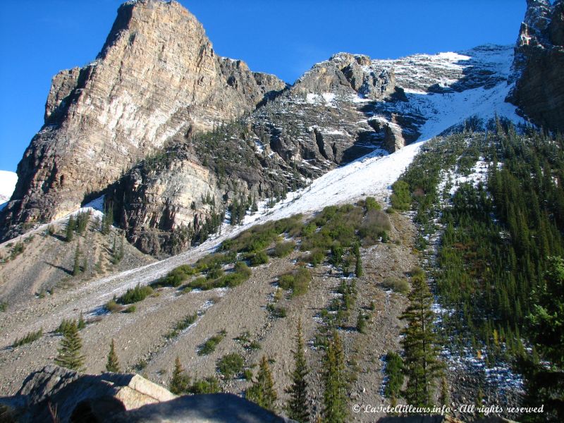 Le lac tire probablement son nom de cette moraine