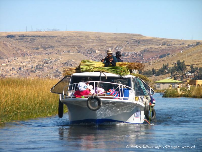 Le quotidien des habitants des îles Uros